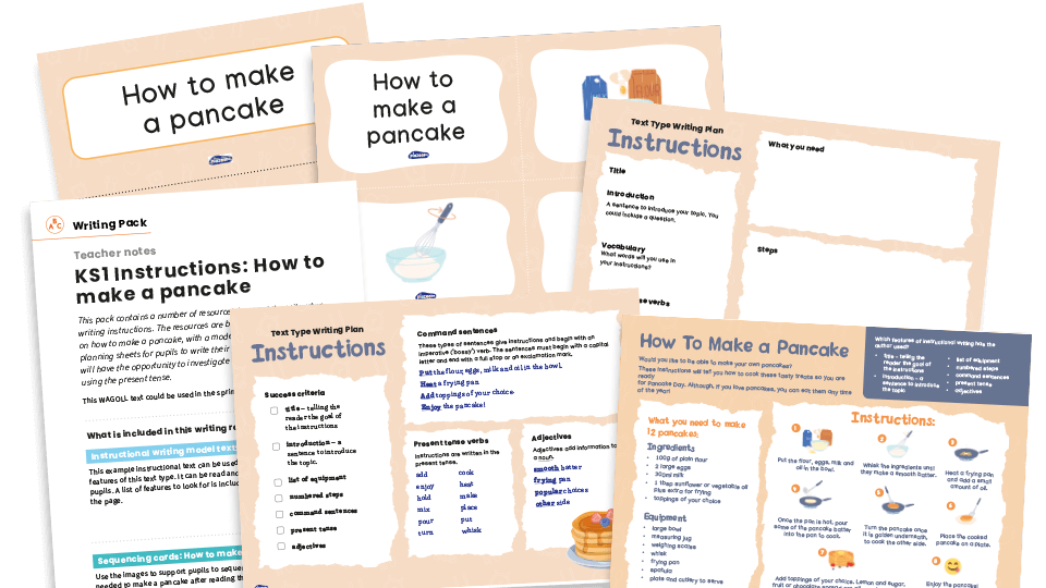 image of Instructions, How to Make a Pancake - KS1 Text Types: Writing Planners and Model Texts