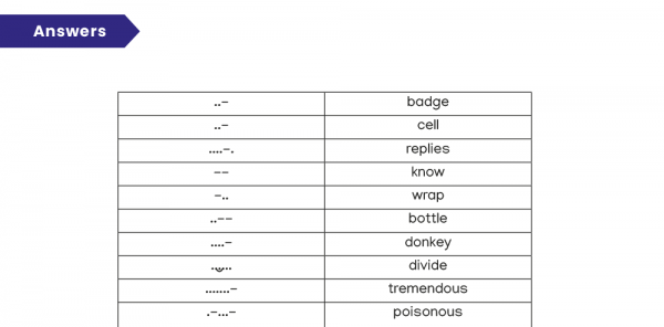 Year 3/4 Phonics – Dots and Dashes Spelling Game | Plazoom