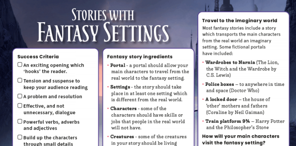 ks2 english worksheets fantasy story writing plazoom