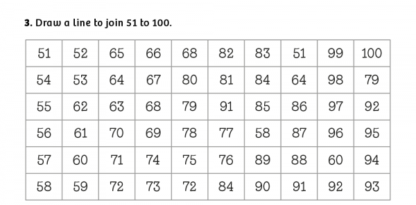 white rose maths y1 summer term block 4 counting to 100 maths