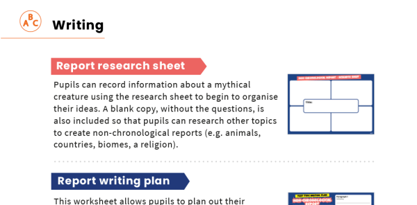 Mythical Creatures Non-chronological Reports – Ks2 Text Types: Writing 