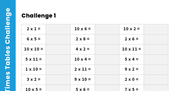 problem solving using 2 5 and 10 times tables