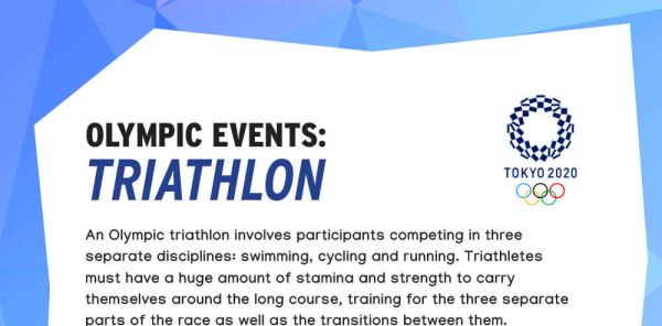 The Olympics: whole school resource pack with writing tasks and mini ...