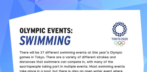 The Olympics: whole school resource pack with writing tasks and mini ...