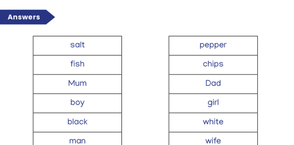 Year 1 Joining words using ‘and’ - KS1 Grammar Game | Plazoom