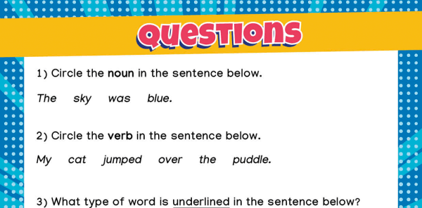 KS1 SATs Grammar Recap – Year 1 and Year 2 Word Classes and Grammar ...