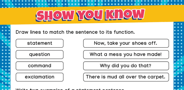 Year 1 And 2 Functions Of Sentences – KS1 SATs Grammar Recap | Plazoom