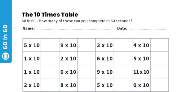 10 Times Table Teaching and Revision Pack | Plazoom