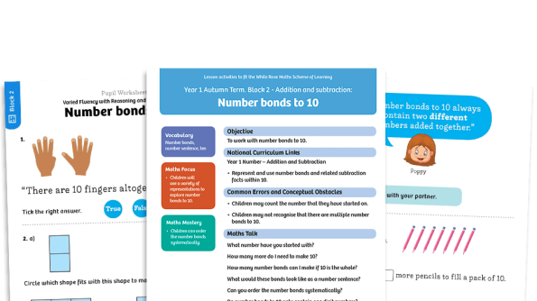 Image of White Rose Maths: Year 1 Autumn Term – Block 2: Number bonds to 10 maths worksheets