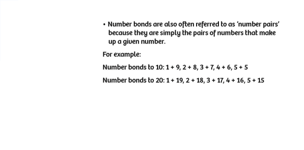 White Rose Maths: Year 1 Spring Term – Block 1: Find & make number ...