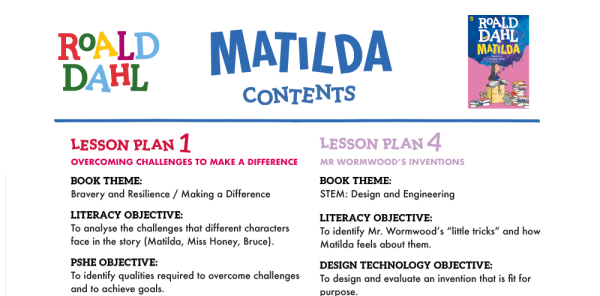 Roald Dahl Matilda Lesson Pack – 50 Pages of Activities! | Plazoom